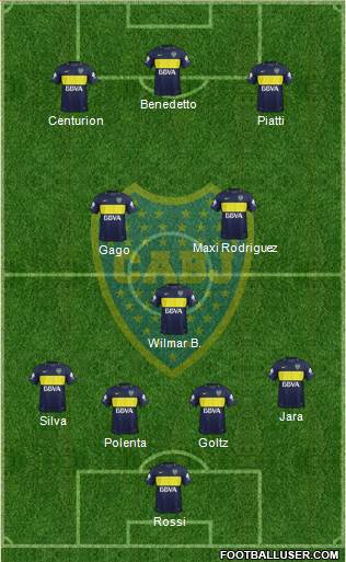 Boca Juniors Formation 2017