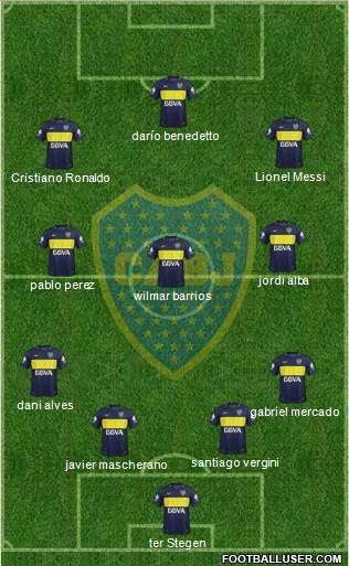 Boca Juniors Formation 2017