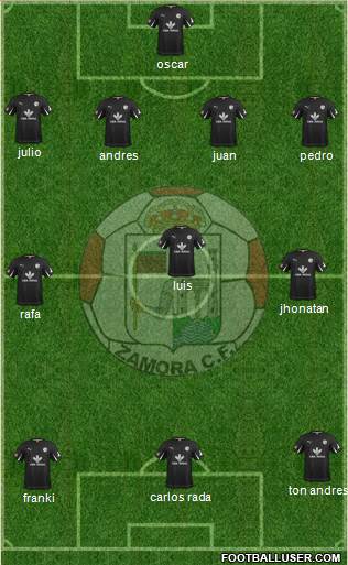 Zamora C.F. Formation 2017