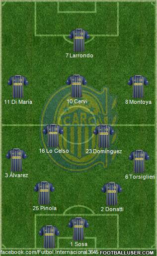 Rosario Central Formation 2017