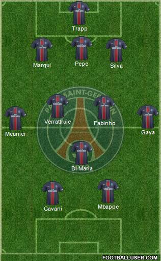 Paris Saint-Germain Formation 2017