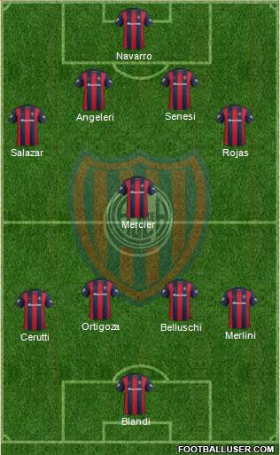 San Lorenzo de Almagro Formation 2017