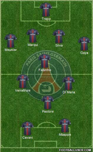 Paris Saint-Germain Formation 2017