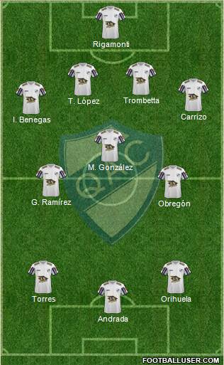 Quilmes 4-3-3 football formation