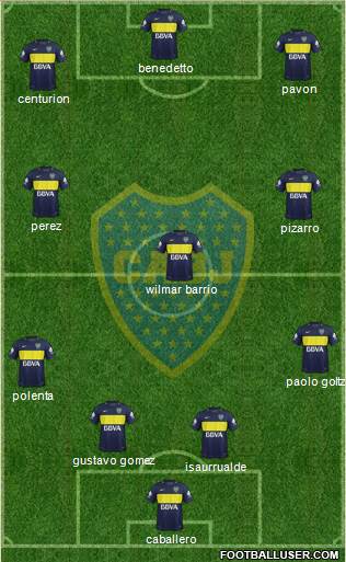 Boca Juniors Formation 2017