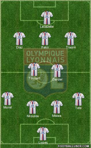 Olympique Lyonnais Formation 2017