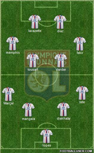 Olympique Lyonnais Formation 2017