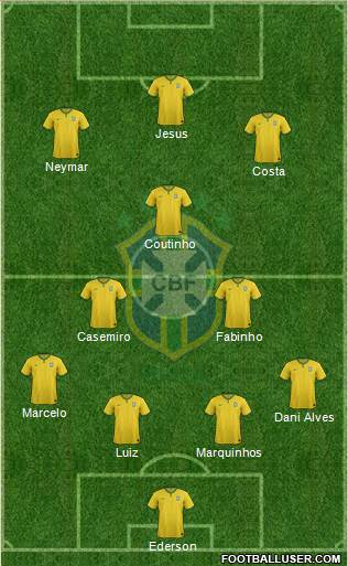 Brazil Formation 2017