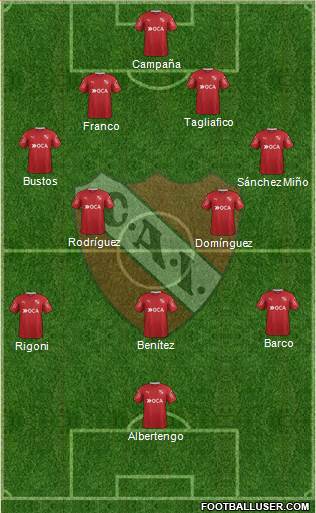 Independiente Formation 2017