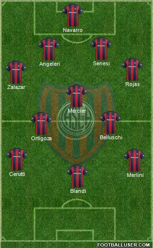 San Lorenzo de Almagro Formation 2017