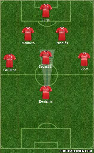 CD Universidad Católica Formation 2017