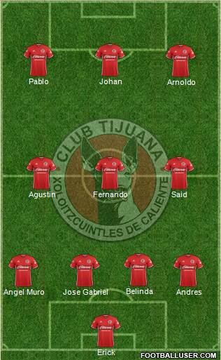 Xoloitzcuintles de Tijuana Formation 2017