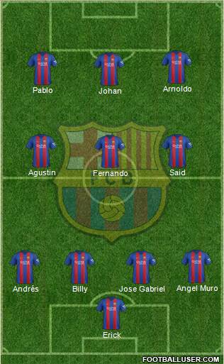 F.C. Barcelona Formation 2017