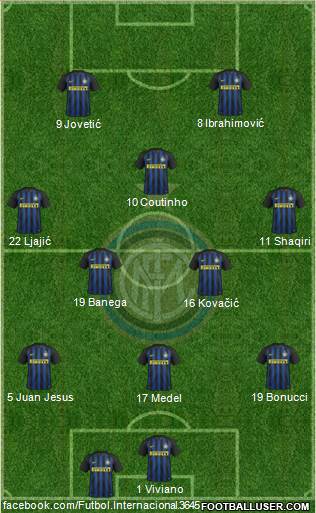 F.C. Internazionale Formation 2017