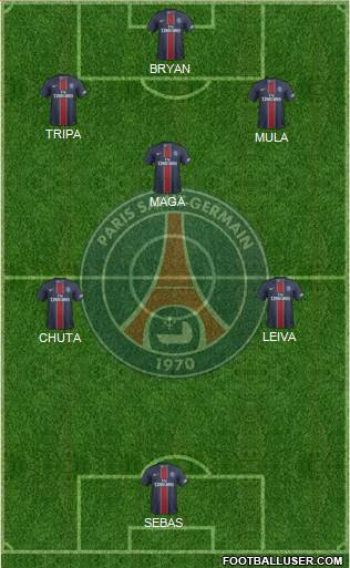 Paris Saint-Germain Formation 2017