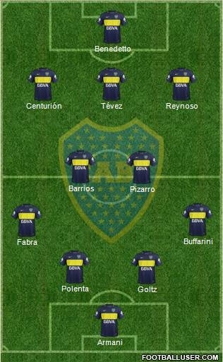 Boca Juniors Formation 2017