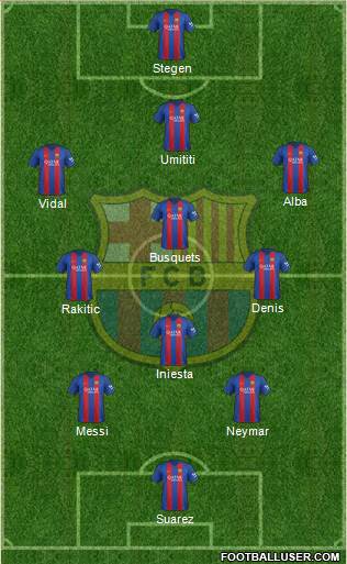 F.C. Barcelona Formation 2017
