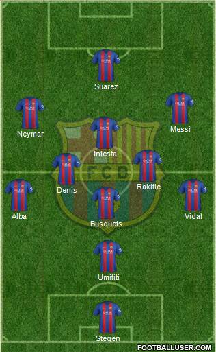 F.C. Barcelona Formation 2017