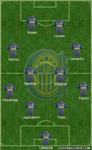 Rosario Central Formation 2017