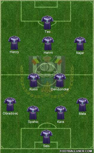 RSC Anderlecht Formation 2017
