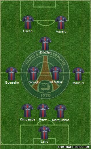 Paris Saint-Germain Formation 2017