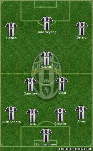 Juventus Formation 2017