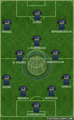 F.C. Internazionale Formation 2017