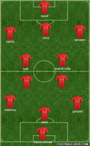 Liverpool Formation 2017