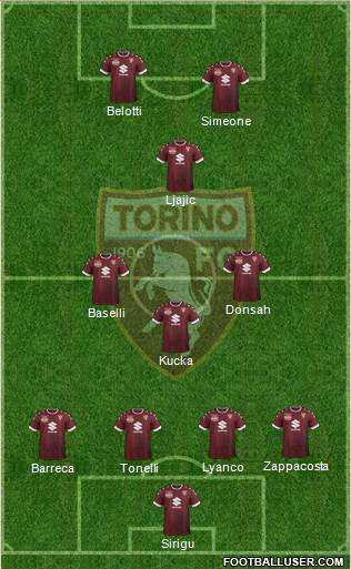 Torino Formation 2017