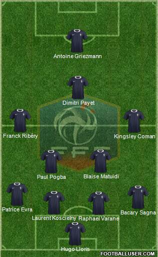 France Formation 2017