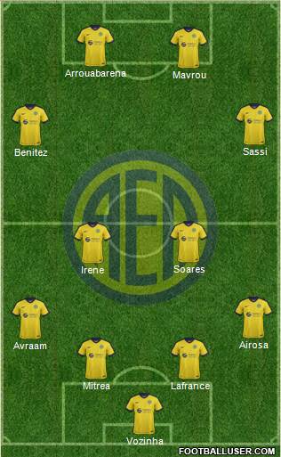 AE Limassol Formation 2017