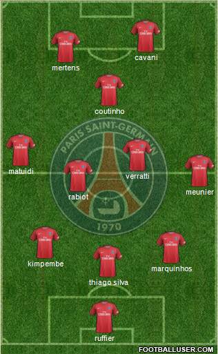 Paris Saint-Germain Formation 2017