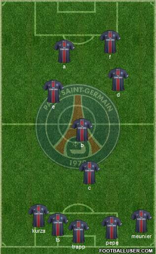 Paris Saint-Germain Formation 2017