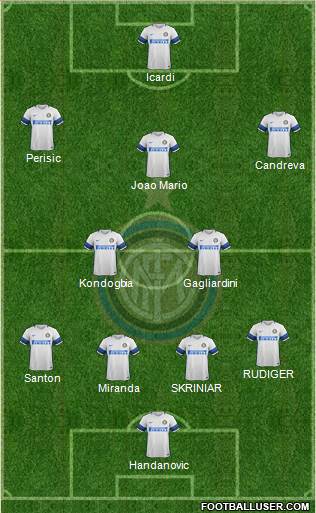 F.C. Internazionale Formation 2017