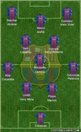 F.C. Barcelona Formation 2017