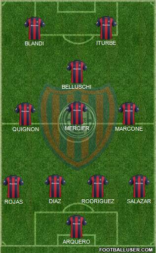 San Lorenzo de Almagro Formation 2017