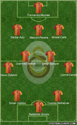 Galatasaray SK Formation 2017