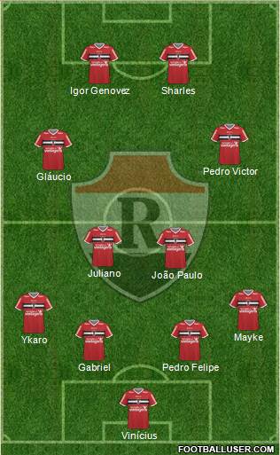 River AC Formation 2017