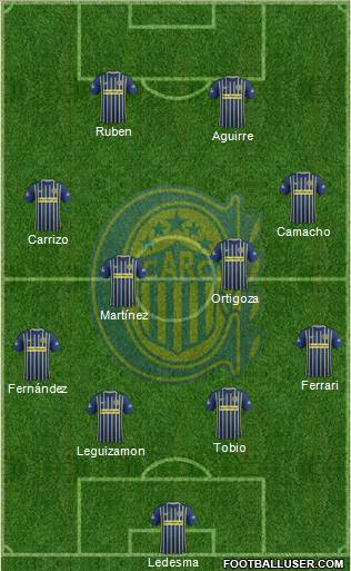 Rosario Central Formation 2017
