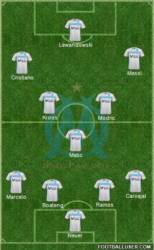 Olympique de Marseille Formation 2017