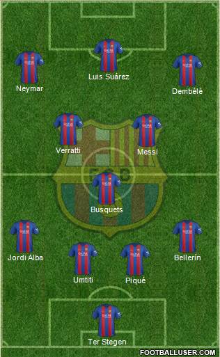 F.C. Barcelona Formation 2017