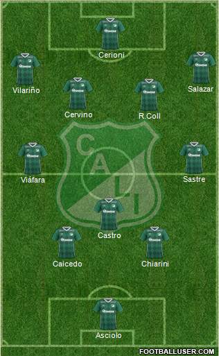 AC Deportivo Cali 3-4-2-1 football formation