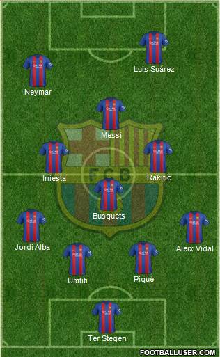 F.C. Barcelona Formation 2017