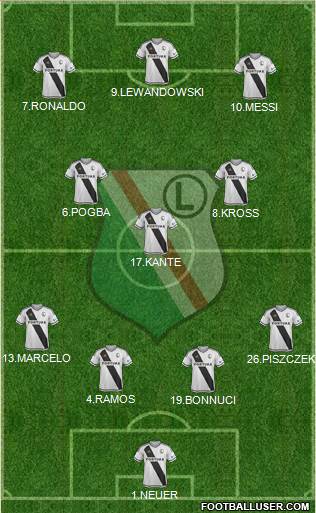 Legia Warszawa football formation