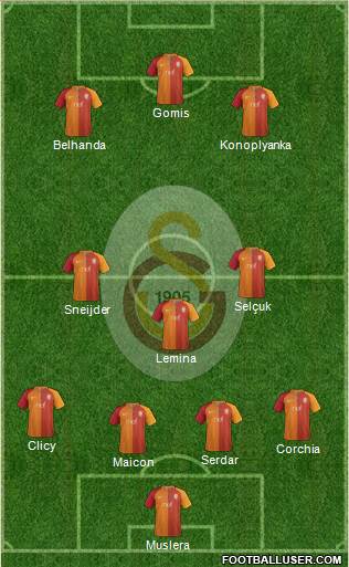 Galatasaray SK Formation 2017