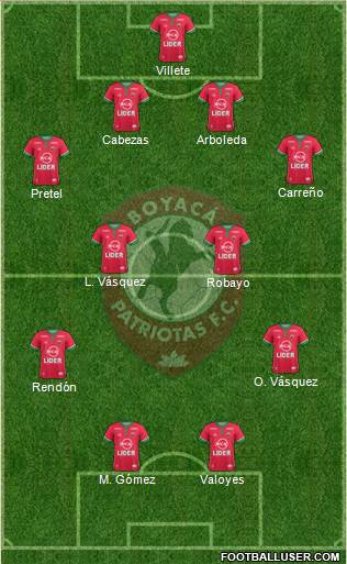 CD Patriotas FC Formation 2017