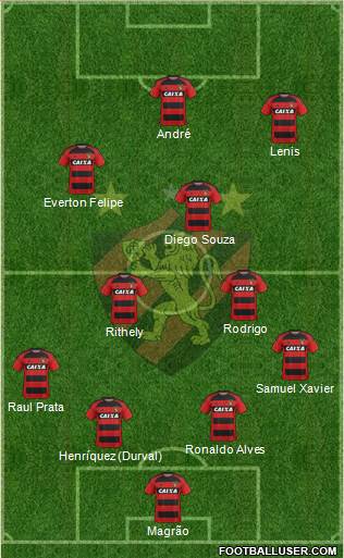 Sport C Recife Formation 2017