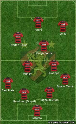 Sport C Recife football formation