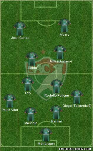 Salgueiro AC Formation 2017