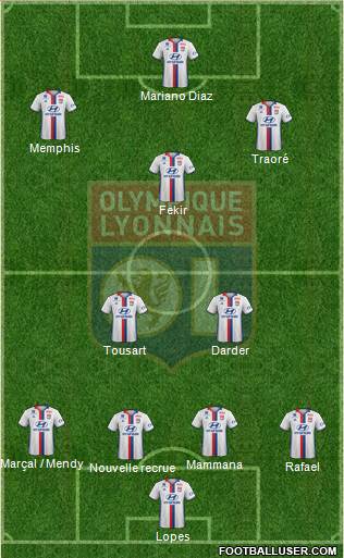 Olympique Lyonnais Formation 2017